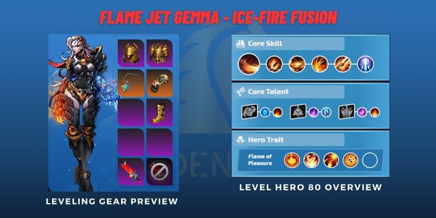 Flame-Jet-Gemma-Ice-Fire-Fusion